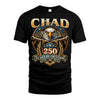 CHAD HH88-K250-104...250 Years Of Freedom 1776-2026